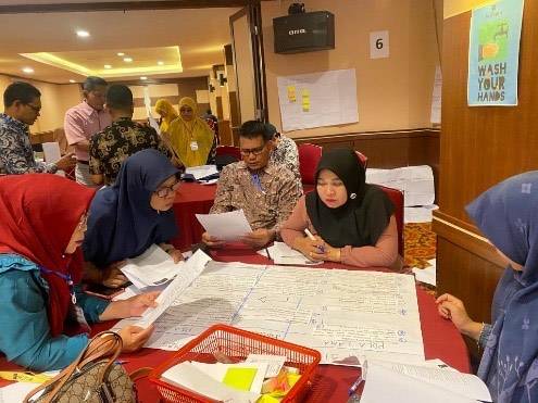 Pemerintah dan RAPP Berkolaborasi Tingkatkan Kualitas Pendidikan di Riau