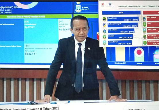 Realisasi Investasi PMDN Provinsi Riau Peringkat 2 Nasional