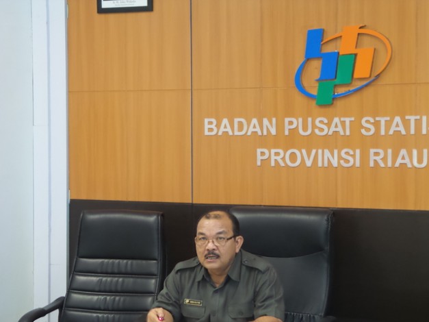 Sepanjang April, Perkembangan Inflasi Riau Terkendali