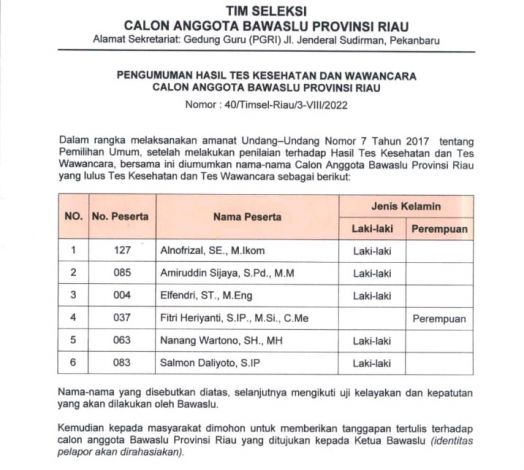 Timsel Umumkan 6 Besar Calon Komisioner Bawaslu Riau