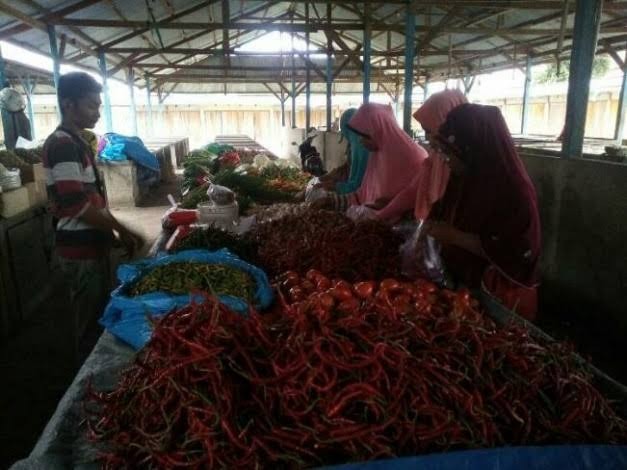 Harga Cabai Turun, BPS Catat Riau Alami Deflasi 0,23 Persen
