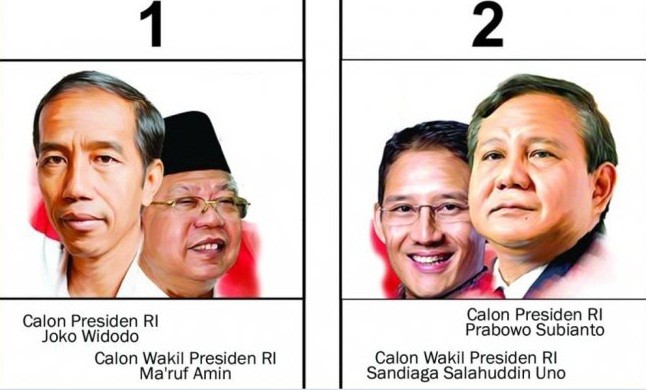 Ini Hasil Sementara Polling Capres Pilihan Pembaca CAKAPLAH.COM