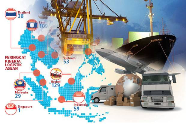 SDM Jadi Kunci Utama! Kemenko Perekonomian Sahkan Peta Okupasi Logistik Nasional & Supply Chain