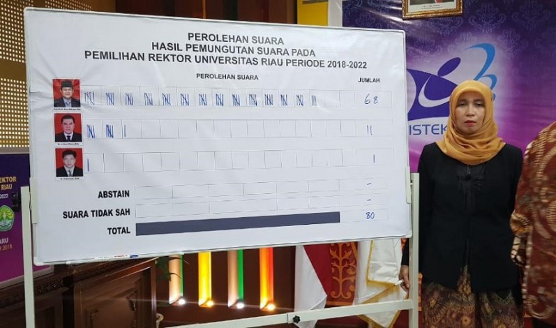 Prof Aras Mulyadi Kembali Pimpin Universitas Riau