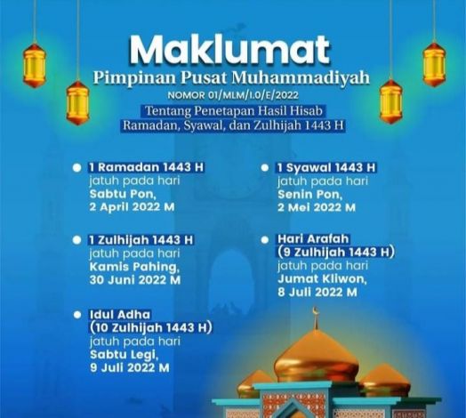 Muhammadiyah Resmi Tetapkan Awal Ramadhan 2 April dan Idul Fitri 2 Mei