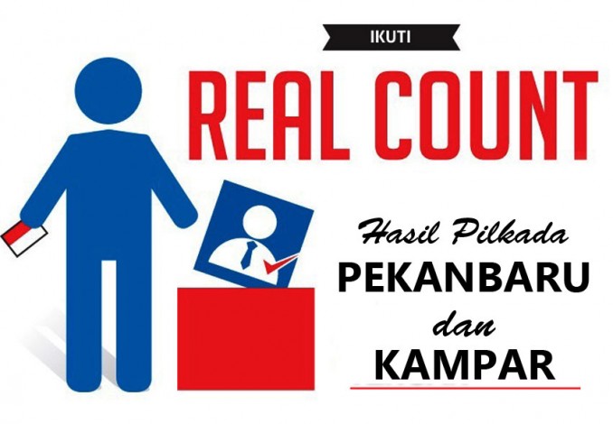 Jangan Lewatkan! Real Count Pilkada Serentak di CAKAPLAH.com