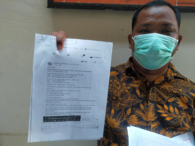 RS Ibnu Sina dan Diskes Pekanbaru Dilaporkan ke Polda Riau