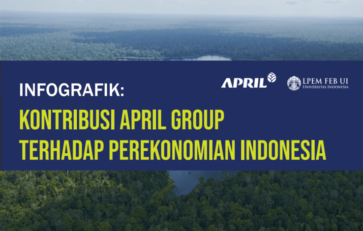 Infografik: Kontribusi APRIL Group Terhadap Perekonomian Indonesia