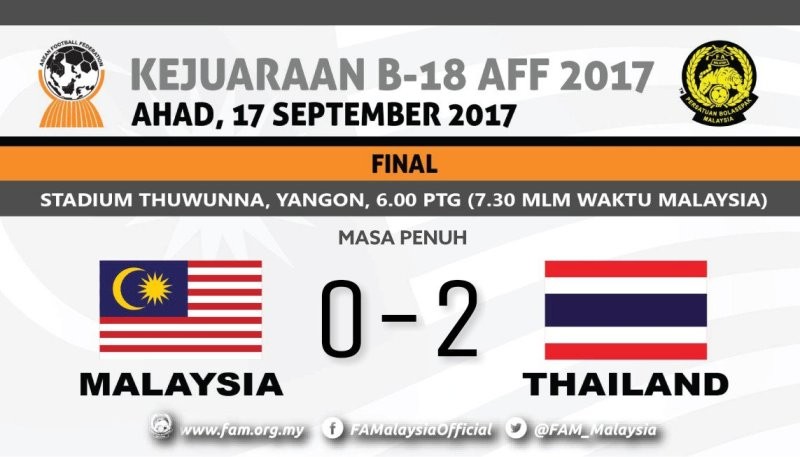 Kalahkan Malaysia 2-0, Thailand Juara Piala AFF U-18 2017