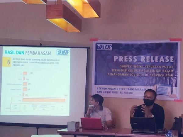 Hasil Survei PUTAP, Kepolisian Dianggap Lebih Berperan dalam Penanganan Covid-19 di Riau