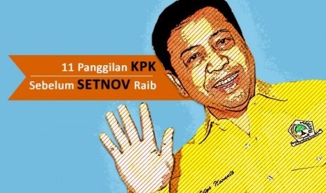 Setnov Ditahan, Dukungan Golkar untuk Jokowi Jadi Rawan