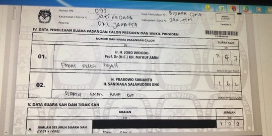 Tolak Alasan Human Error Input Data, Kubu Prabowo-Sandi Laporkan KPU ke Bawaslu