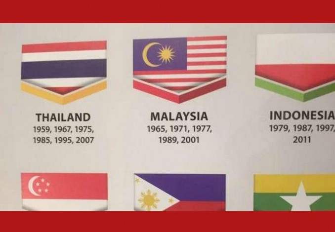Bendera Indonesia Tercetak Terbalik, Ini Kata Menteri Malaysia