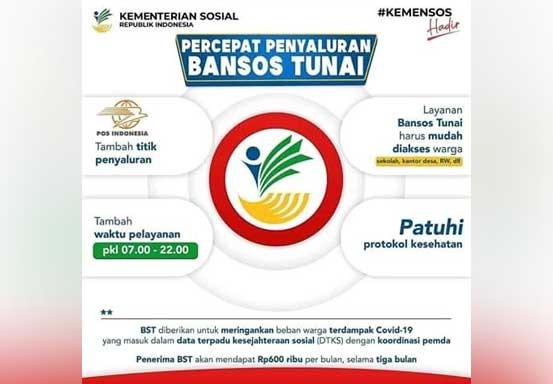 Gesa Penyaluran Bansos Tunai, PT Pos Indonesia Buka Layanan Hingga Pkl 22.00