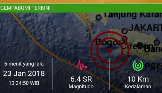 Guncang Jakarta, Gempa 6,4 SR Terjadi di Lebak Banten