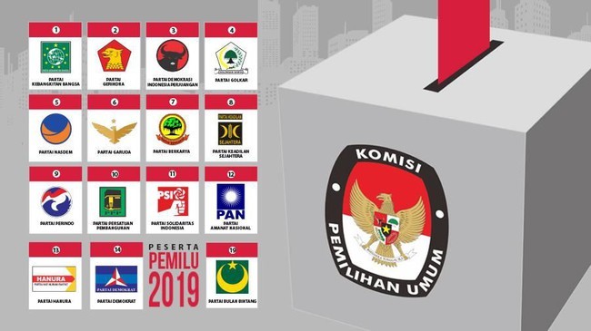 Survei Median: PDIP 26%, 10 Parpol Tak Bisa Masuk Senayan