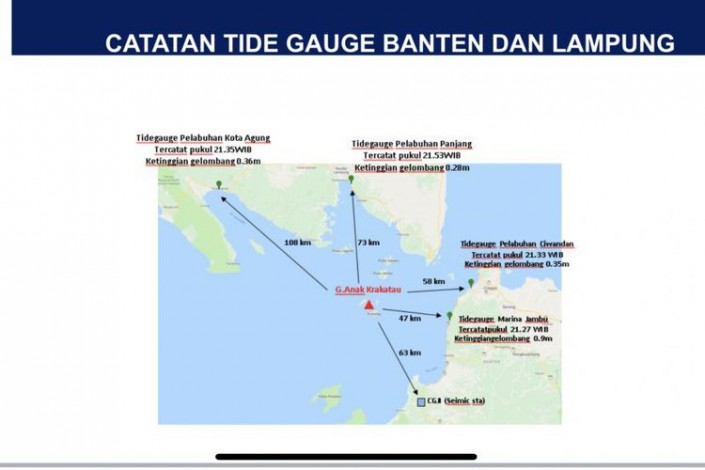 Tsunami di Banten, 43 Orang Meninggal, 584 Luka