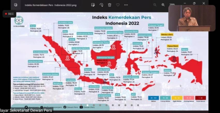 Indeks Kemerdekaan Pers Provinsi Riau Peringkat 6 Nasional